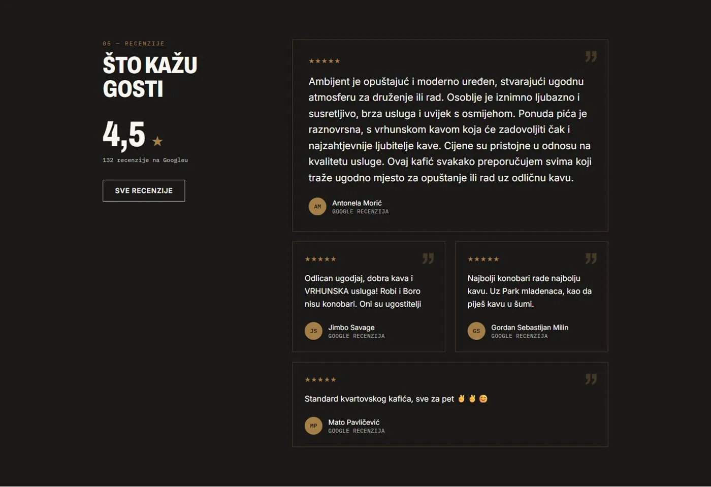 Super A Caffe Bar: Recenzije gostiju s Googlea